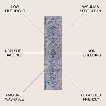 Wincer Chenille Cottage Medallion Machine-washable Area Rug